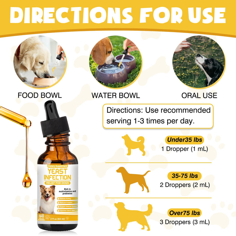 Yeast Infection Treatment for Dogs,Dog Ear Infection Treatment,Itchy Ear,Skin&Allergy Symptoms Relief-Reduces Inflammation&Relieves Irritation,Dog Supplement Drops with Multivitamins Probiotics 2 Pack