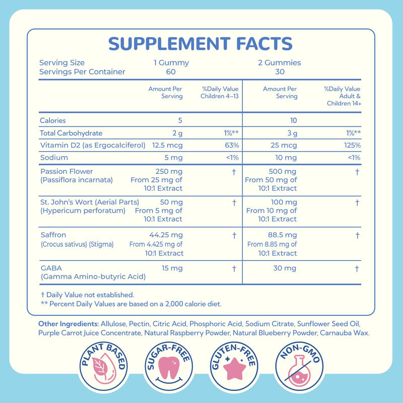 Saffron Gummies for Kids - Saffron with GABA, Passion Flower & St Johns Wort, Sugar Free, Support Mood & Focus Calm Gummies, Natural Berry Flavor (60 Gummies)