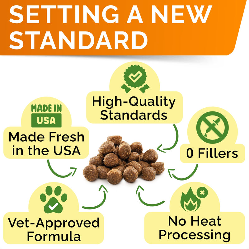 Advanced Hemp + Glucosamine Dog Joint Supplement - Hip Joint Pain Relief - Mobility Chews for Dogs - Chondroitin, MSM, Omega - Made in USA - Lamb Flavor - 120 Hemp Treats 120Ct (Lamb) (HIP&JOINT) Hemp Chews