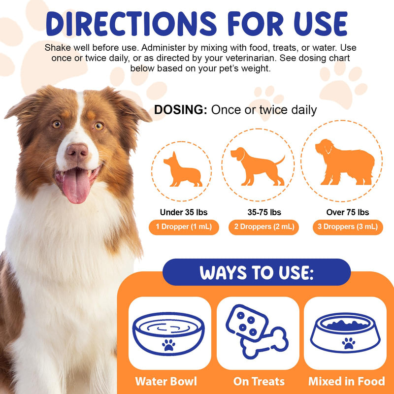 Collagen for Dogs 60ml, Liquid Dog Collagen Drops, Liquid Collagens for Dogs Joints, Skin & Coat, Support Dog Itchy Skin Relief & Digestive Health, with Biotin, MSM & Ginger, Bacon Flavor