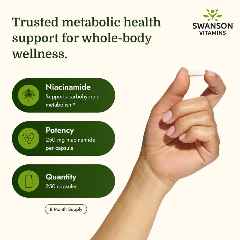 Swanson Niacinamide Vitamin B3 Supplement, 250 mg, 250 Capsules | For Heart-Health-Conscious Adults, Versatile Vitamin B3 Supporting Joint Health, Heart Health, and Carbohydrate Metabolism 250 Count (Pack of 1)