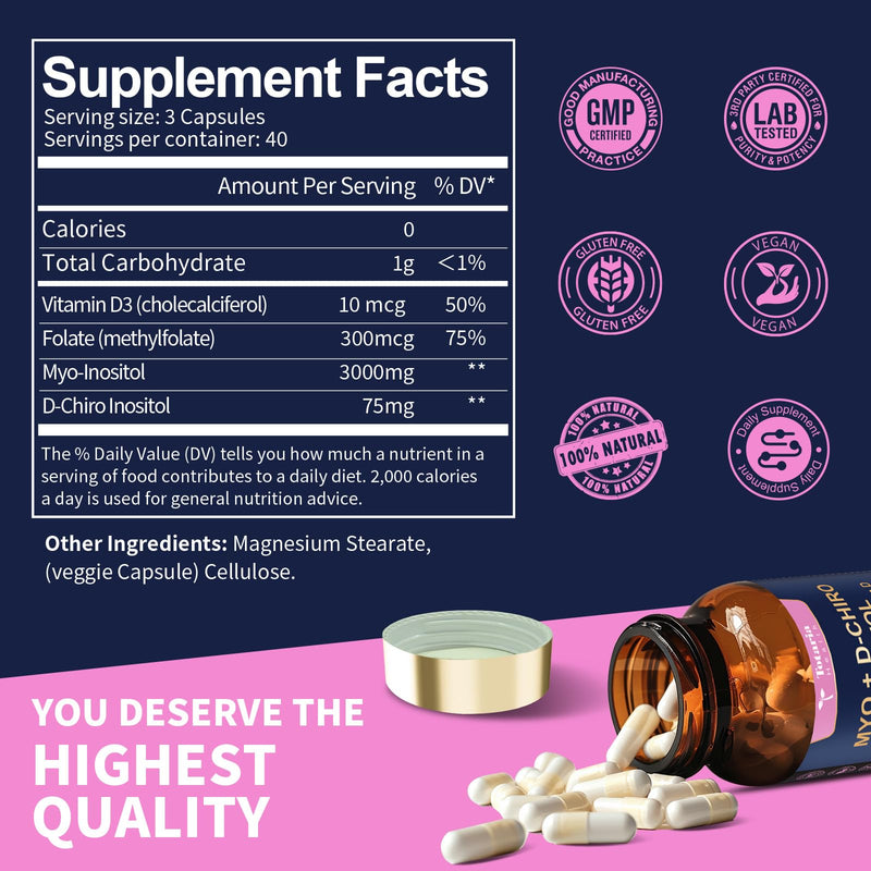 Totaria Inositol Supplement for Women with Vitamin D3, Folate, 40:1 Ratio Myo-Inositol & D-Chiro Inositol Complex, (Vitamin B8) Inositol Capsules, Pack of 2 120 Count (Pack of 2)