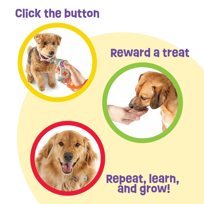 Brightkins Smarty Pooch Gamepad Training Clicker - Dog Training Clickers - BeesActive Australia