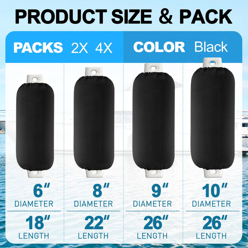 Boat Fender Covers, Boat Bumper Covers for Center Rope Tube Style Fenders, Several Size Marine Fender Covers (Boat Fender Not Included) 9" x 26" 2