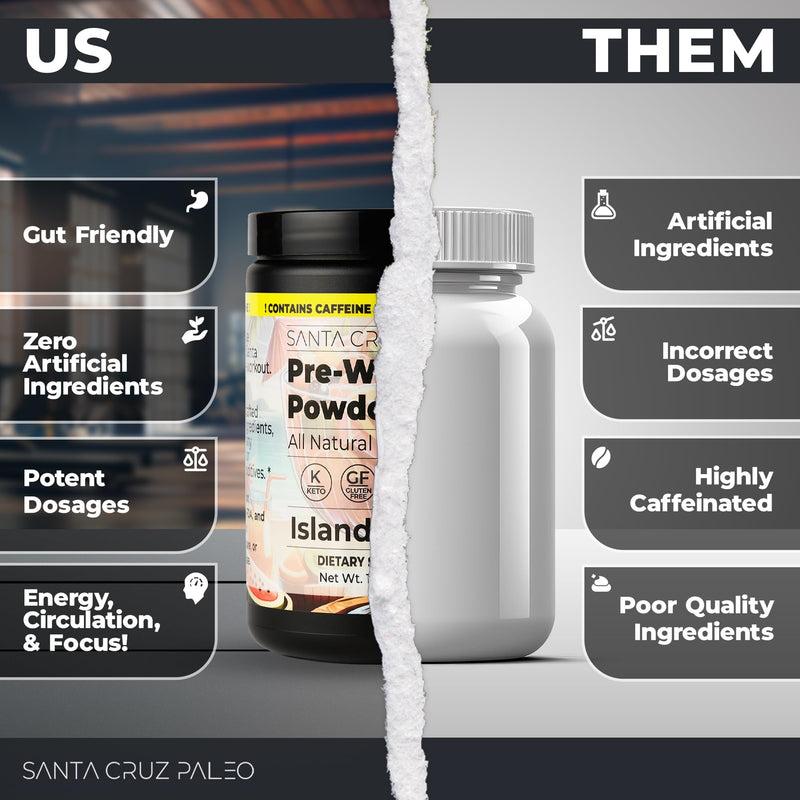 Santa Cruz Paleo Natural Pre Workout Powder, Island Punch, Keto Preworkout Electrolytes with Magnesium, Potassium, L-Citrulline, 150mg Caffeine, Sugar-Free Drink Mix for Energy & Hydration,30 Servings CAFFEINATED Island Punch - BeesActive Australia