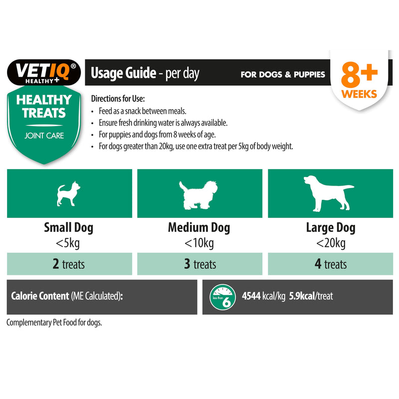 VetIQ Healthy Treats Joint & Hip Care, 6x 70g, Natural Dog Treats with Glucosamine, Chondroitin & MSM Chicken 70 g (Pack of 6)