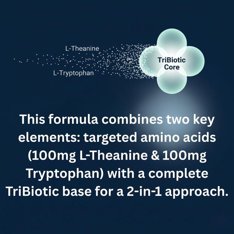 PetCultures Calming Tribiotic Dog Supplement Powder – Supports Stress, L-Tryptophan, L-Theanine, and Gut-Brain Axis Balance - Made in USA (Trial Pack 10-Units)