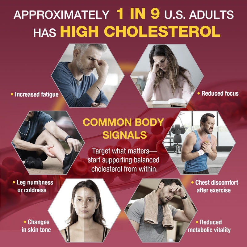 Liposomal Red Yeast Rice 1200mg with CoQ10 & Astaxanthin ‚Äì Extra Strength Cholesterol, Cardiovascular & Metabolic Support ‚Äì High Absorption ‚Äì Citrinin-Free, 120 Softgels 120 Count (Pack of 1) - BeesActive Australia