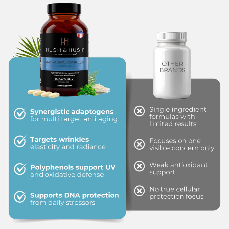 Hush & Hush TimeCapsule Healthy Aging Supplement with Collagen | Beauty multivitamin with marine collagen, hyaluronic acid, vitamin C & B12 to support skin glow and daily energy; 60 tablets