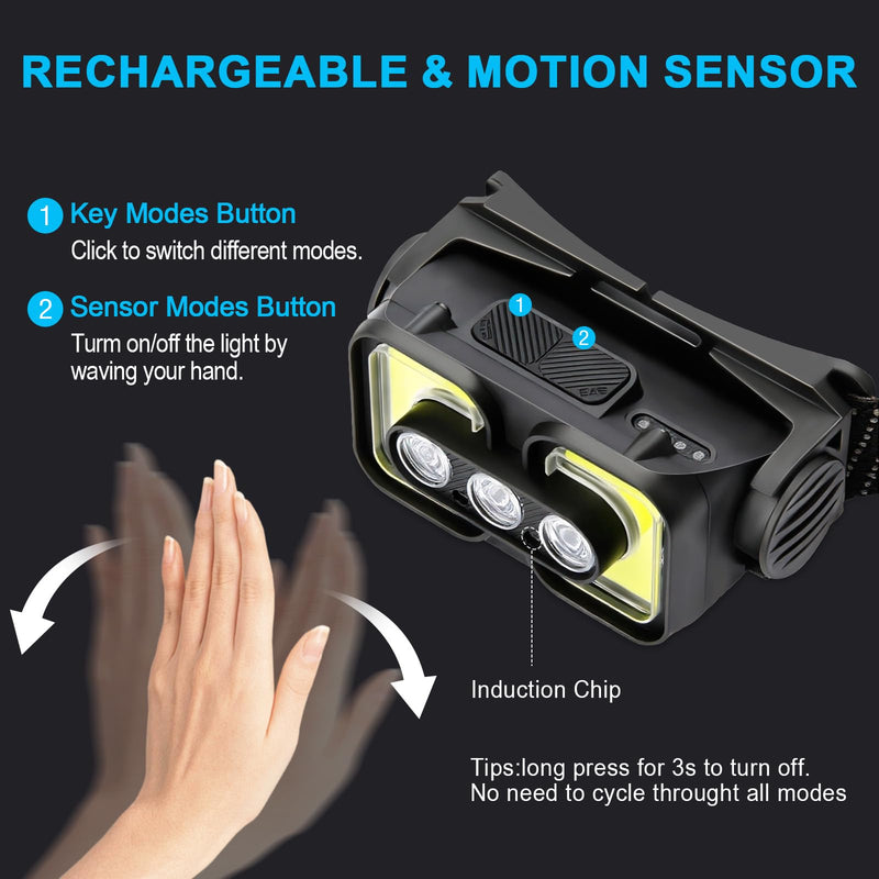 Rechargeable Headlamp with Red Light Motion Sensor Led headlamps for Adults Kids Waterproof Bright Hiking Headlights for Outdoor Camping Running Fishing 2 Packs