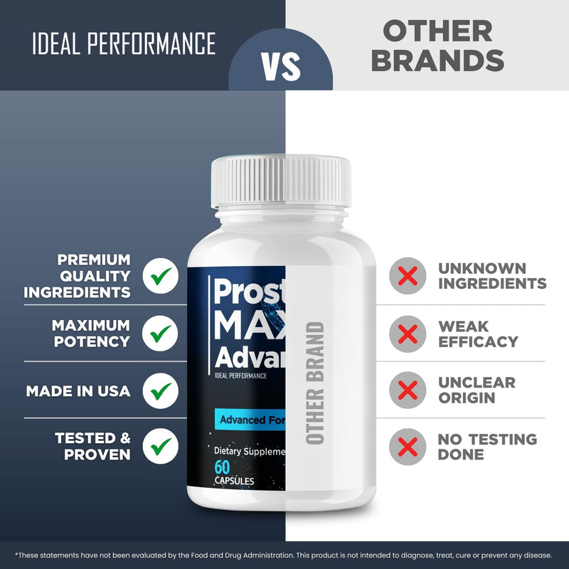Prostate Max Supplement, Prostate Max Advanced Capsules for Men - Maximum Strength for Daily Wellness & Comfort, All Natural, ProstateMaxAdvanced Pills Reviews (3 Pack)