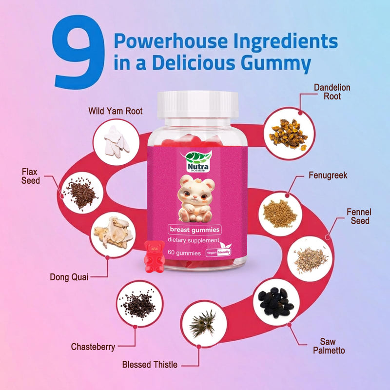 Breast & Butt Curve Gummies Combo Pack for Women, Vitamin A/C/E/B6, Maca Root & Fenugreek Extract, Berry Flavor,120 Count