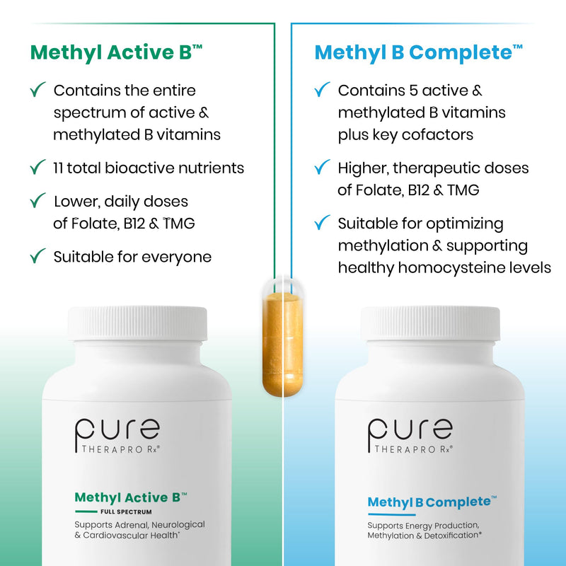 Pure Therapro Rx Methyl B Complete, Vitamin B Complex, 60 Capsules | Includes Folate & B12, Vitamin B6, Riboflavin & TMG, For Men & Women, Made in USA, 60 Servings 60 Count (Pack of 1)