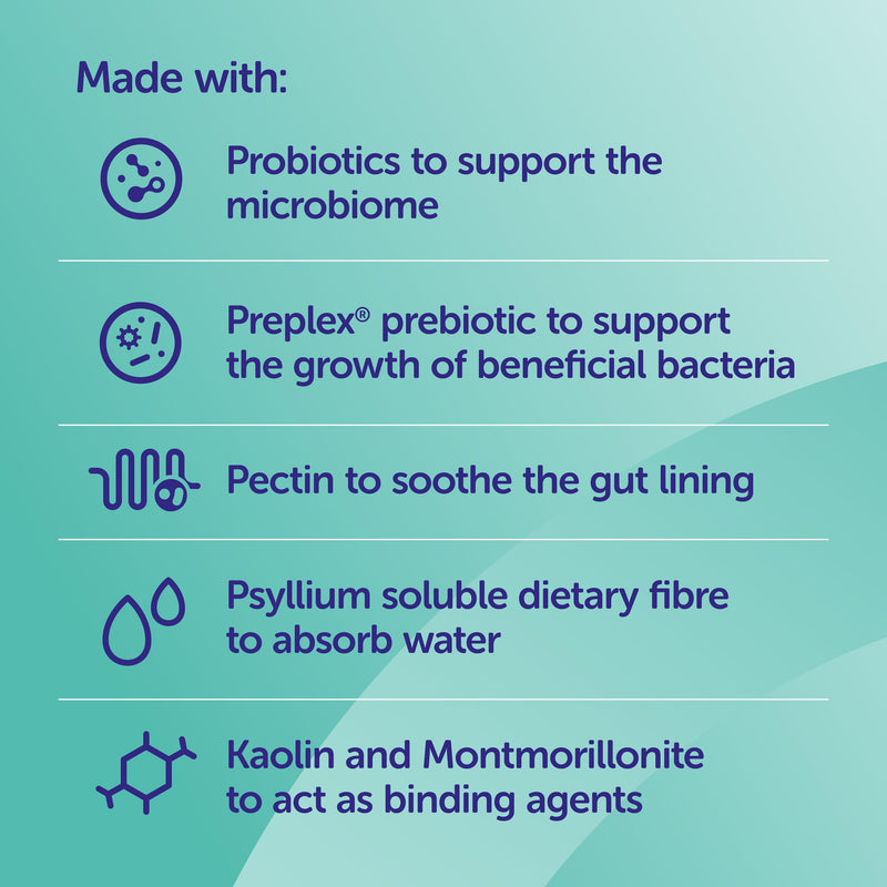 Protexin Veterinary Pro-Kolin Advanced for Dogs 30ml - PawsPlanet Australia