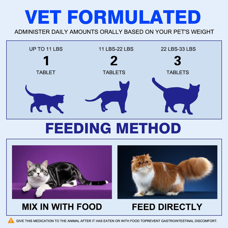 Probiotics for Cats – Digestive Enzymes with Prebiotics for Gut Health, Constipation & Diarrhea Relief, Immune & Itch Support