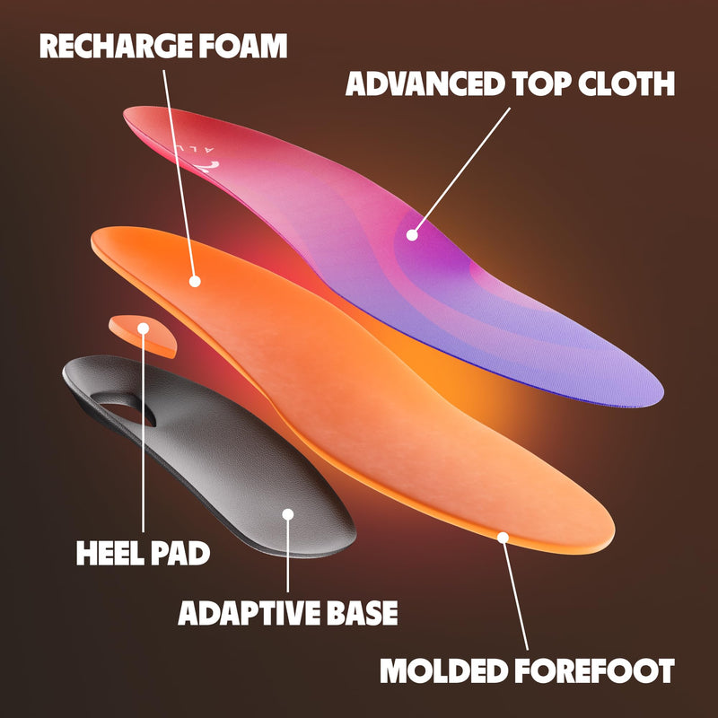 MOVE All Day Comfort Insole - Extra Plush Foam Insole for Stress Reduction on Feet, Knees, Back, Shock Absorbing, Walking, Foot Cushion, Comfort, Arch Support, and Work Boots (M9-9.5/W10.5-11) Men 9-9.5/Women 10.5-11