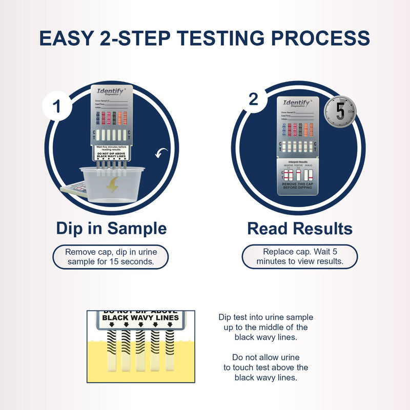 Identify Diagnostics Drug Test Cards | 5 Pack | 12 Panel CLIA Waived Instant Urine Marijuana Drug Test Dip Kit for AMP,BAR,BUP,BZO,COC,MDMA,MET,MOP|OPI,MTD,OXY,PCP,THC - BeesActive Australia