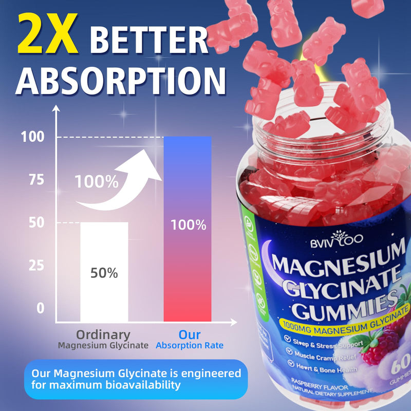 Magnesium Glycinate Gummies 1000mg with L-Threonate, Vitamin D, B6 & CoQ10 - Supports Memory, Calm & Mood - Sugar-Free Raspberry Flavor - 120 Count 2pack