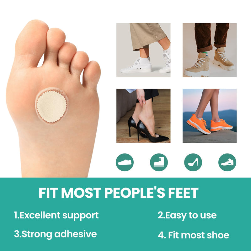 Welnove Extra Thick Corn & Callus Cushion Pads, Effectively Relieves Pain and Protects Against Friction, All-Day Comfort, Maximum Strength (24 Count)