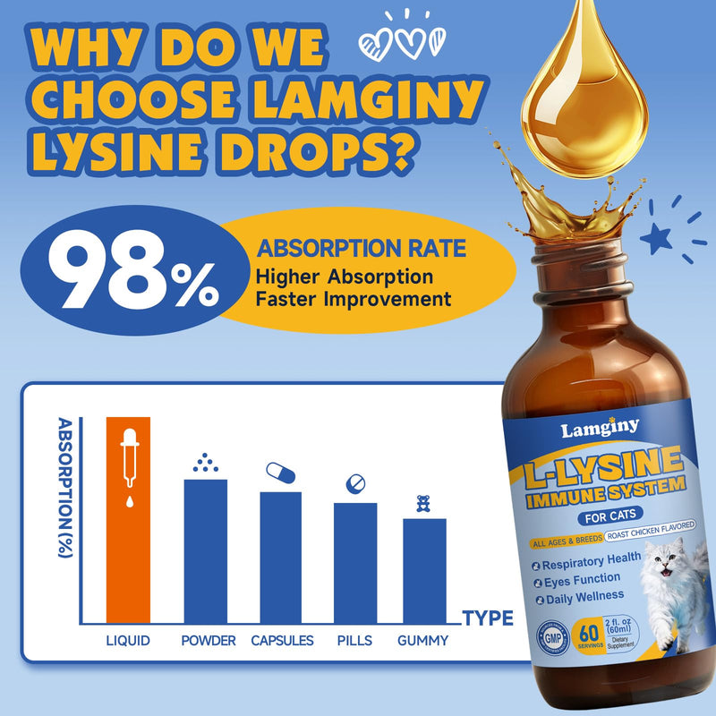 L-Lysine for Cats - Lysine Drops for Cats - Immune Support Supplement with L-Taurine, Vitamins - Feline Respiratory Health, Sneezing, Runny Nose,Eye Function - Roast Chicken Flavor, 2 fl oz