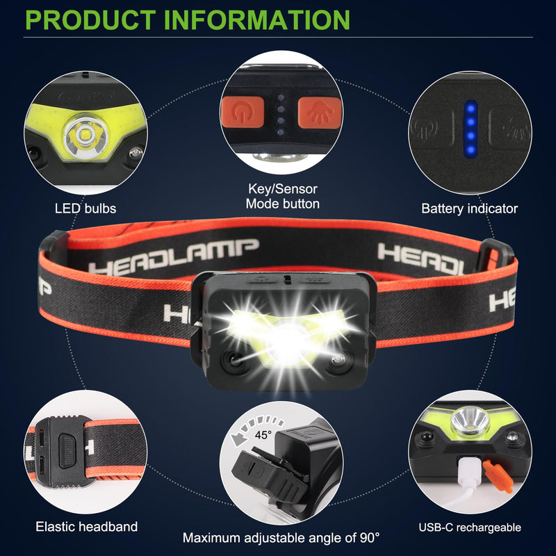 GREEN DEVIL Safety Hard Hat with Rechargeable Headlamp Light and Helmet Liner Chin Strap Men Vented Work Hardhats ANSI Z89.1 Approved Cascos de Construccion Ideal for Industrial Construction Forestry Replacement Headlamp