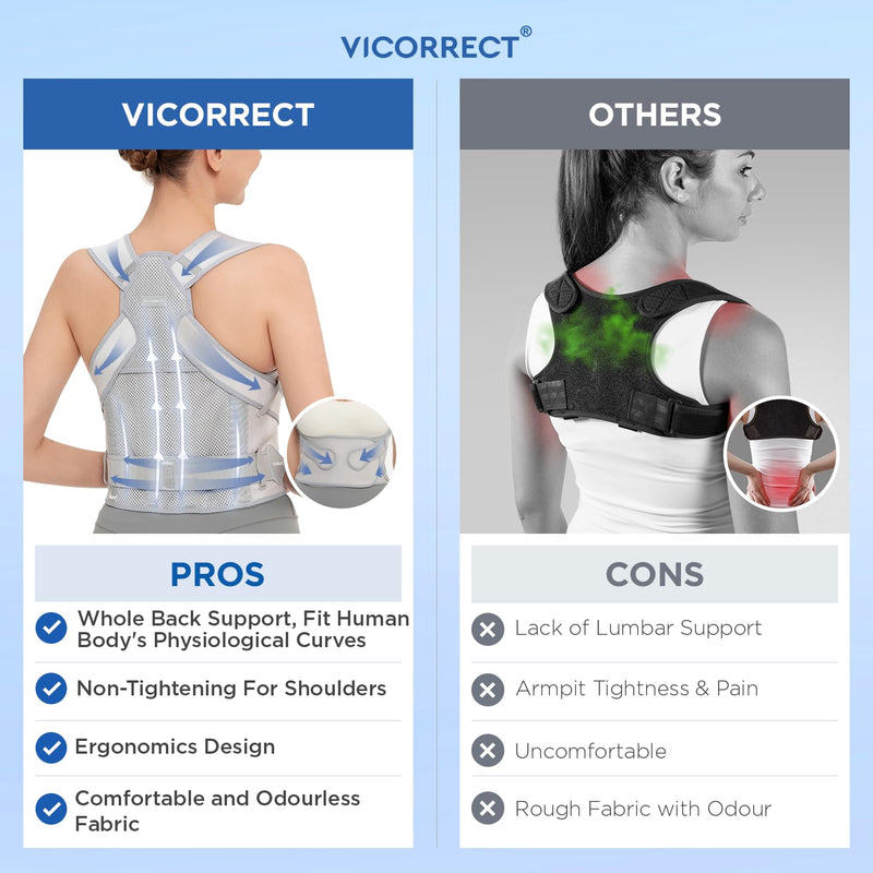 Vicorrect Posture Corrector for Women and Men: Back Support Brace Relieve Upper Back Shoulders Pain (Gray, Large) Gray
