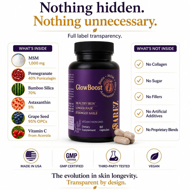 Sarez Skin Longevity Complex — Astaxanthin, MSM, Pomegranate Punicalagins & Bamboo Silica — Supports Collagen Production and Protection, Beauty Supplement for Hair, Skin & Nails, 60 Capsules