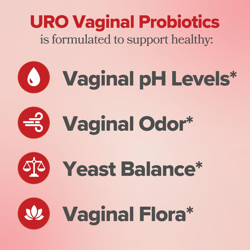 URO Vaginal Probiotics for Women pH Balance with Prebiotics & Lactobacillus Probiotic Blend - Women's Vaginal Health Supplement - Promote Healthy Vaginal Odor & Vaginal Flora, 60 Count (Pack of 1) Capsules (pack of 1)