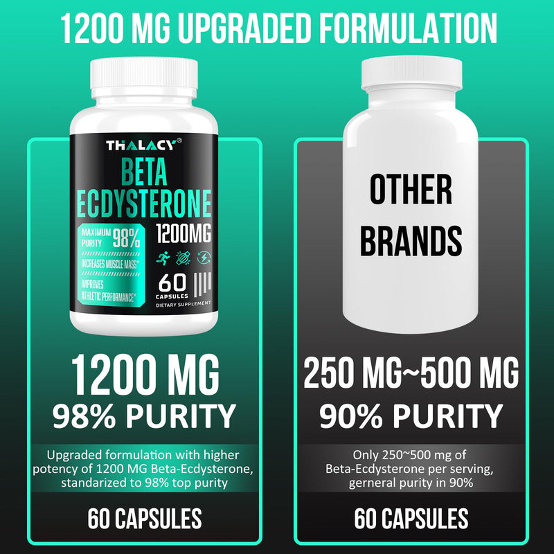 1200MG Beta Ecdysterone Supplement, 98% Maximum Purity Ecdysterone Supplements for Lean Muscle Mass, Athletic Performance & Strength, 60 Capsules 60 Count (Pack of 1) - BeesActive Australia