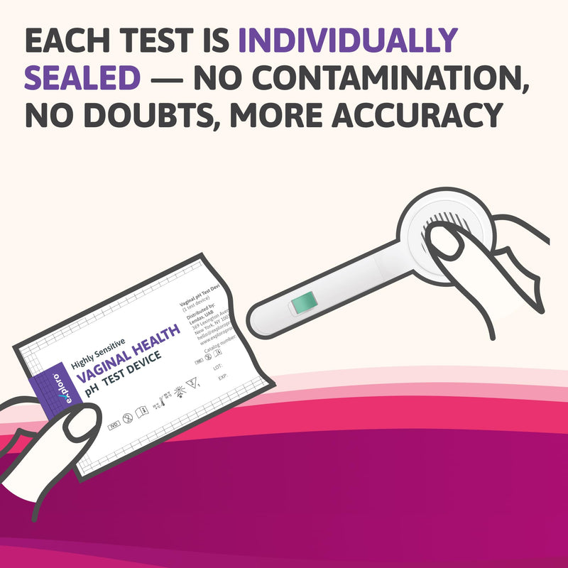 Exploro Vaginal pH Test Kit, Clinically-Tested Vaginal Infection Test Kit, Fast & Accurate Results for PH Balance for Women, Vaginal pH Test for BV, Yeast, at Home Testing Pack of 7 1 Count (Pack of 7)