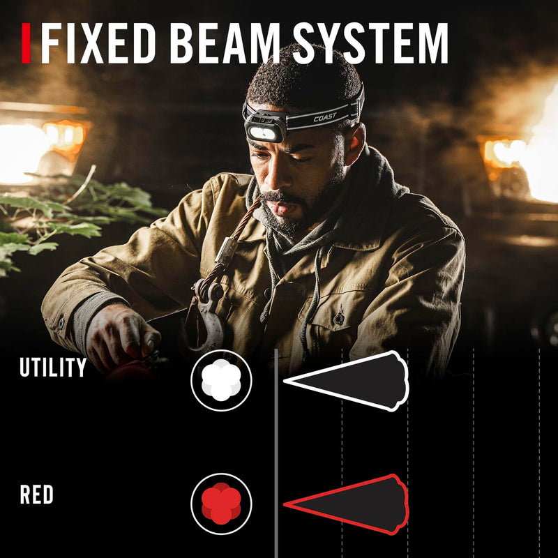 Coast RL10R 750 Lumen Rechargeable LED Headlamp with Variable Light Control and Rear Safety Signal - BeesActive Australia