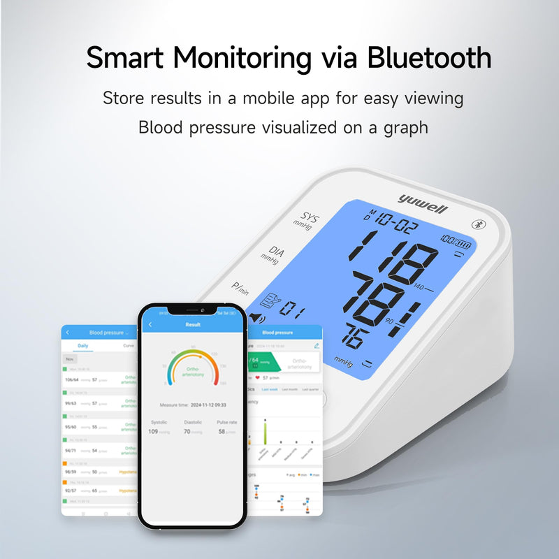 yuwell Bluetooth Blood Pressure Monitor, Extra Large Cuff for Home Use
