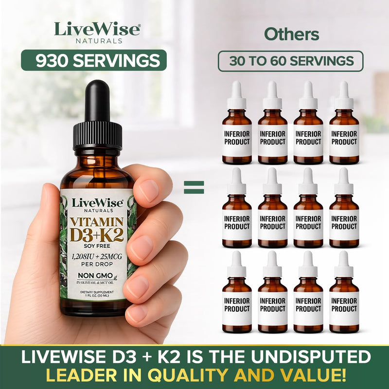 Live Wise Naturals Vitamin D3 K2 Drops for Adults, Ultra Concentrated | 930 Drops, 1208 IU Vitamin D3, 25 MCG (MK-7), Fast Absorption, Customizable Micro-Dosing Dropper for Calcium & Bone Support Adult D3+K2 1208IU No Flavor Added