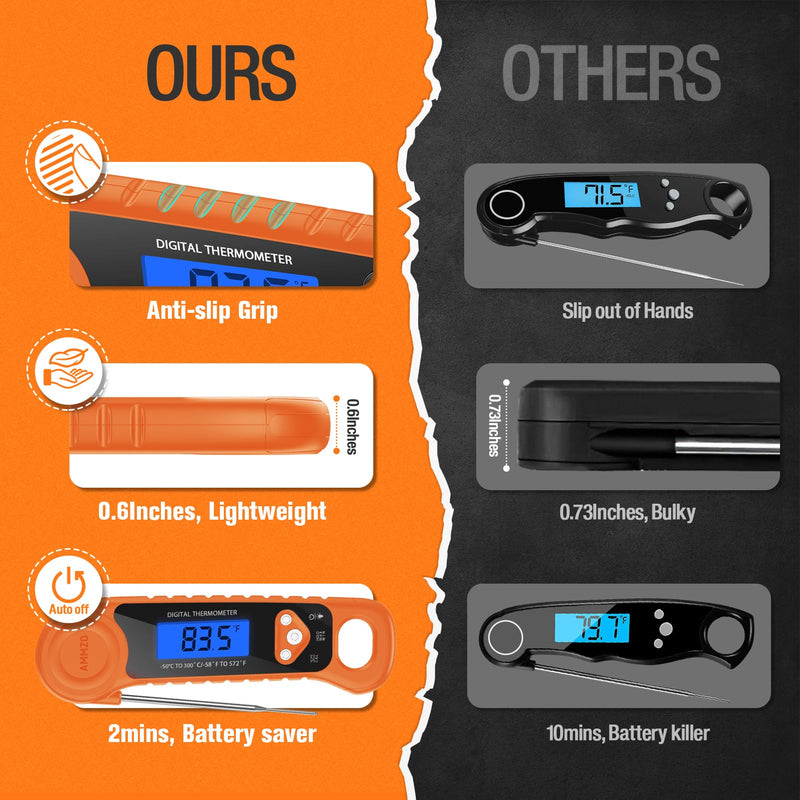 AMMZO Digital Meat Thermometer for Grilling, Candy Thermometer Instant Read Food Thermometer Waterproof with Backlight for Cooking, Deep Fry, BBQ, Grill, Smoker and Roast (Orange) Orange - BeesActive Australia