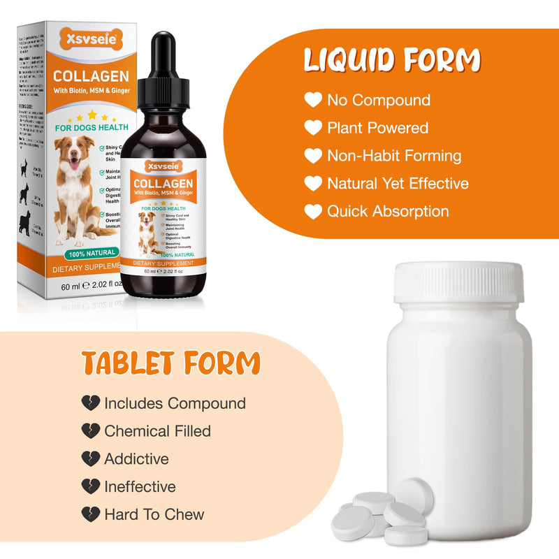 Liquid Collagen for Dogs, Dog Collagen Drops Joints Supplements for Dogs, Supplement for Itch Relief for Dog,Helps Aid Hip & Joint Care, Improves Mobility Skin and Coat Health 2pcs