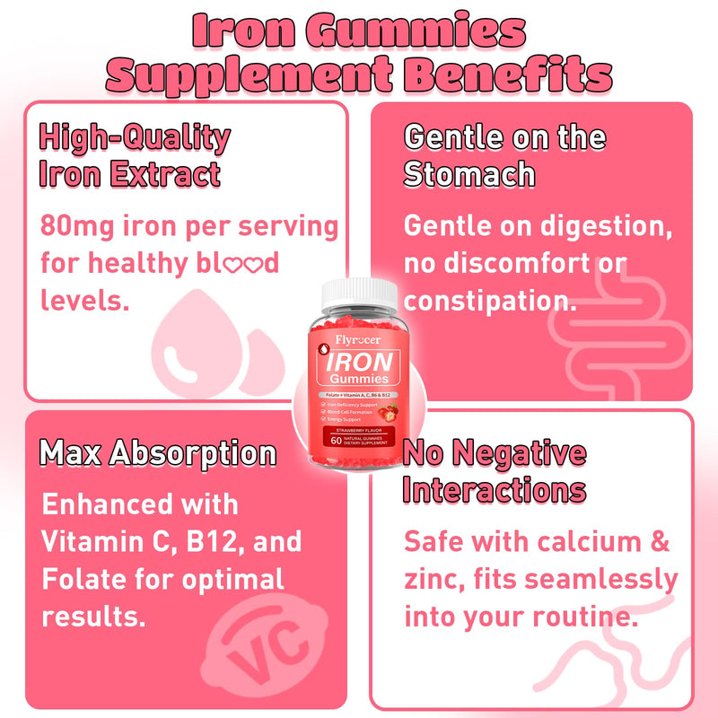 2 Pack Iron Gummies for Men and Women, Energize, Combat Fatigue, Support Anemia Recovery. Packed with Iron, Folate, Vitamin C, in Vegan Strawberry Flavor, 120 Gummies 60 Count (Pack of 2)