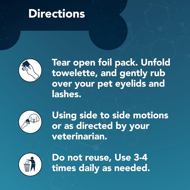NOVEHA Dog Eye Wipes, Gentle Tear Stain Remover, Eye Hygiene, and Allergy Relief (60 Counts) - BeesActive Australia