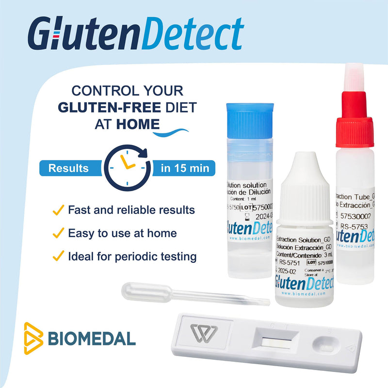 Gluten Detect Kit (2 Tests) - Rapid Home Test for Evaluating Gluten-Free Diet and Accidental Exposure via Stool.