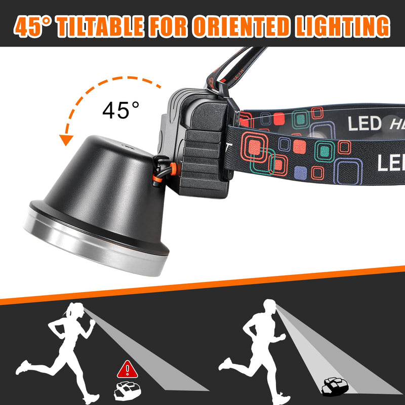 Kitness High Lumen Coon Hunting Light, Hands-Free Superbright LED Headlamp, Waterproof & Rechargeable Spotlight, 2 Light Modes Headlight for Hunting, Hiking and Fishing (Silver-Yellow Light) Silver-Yellow Light
