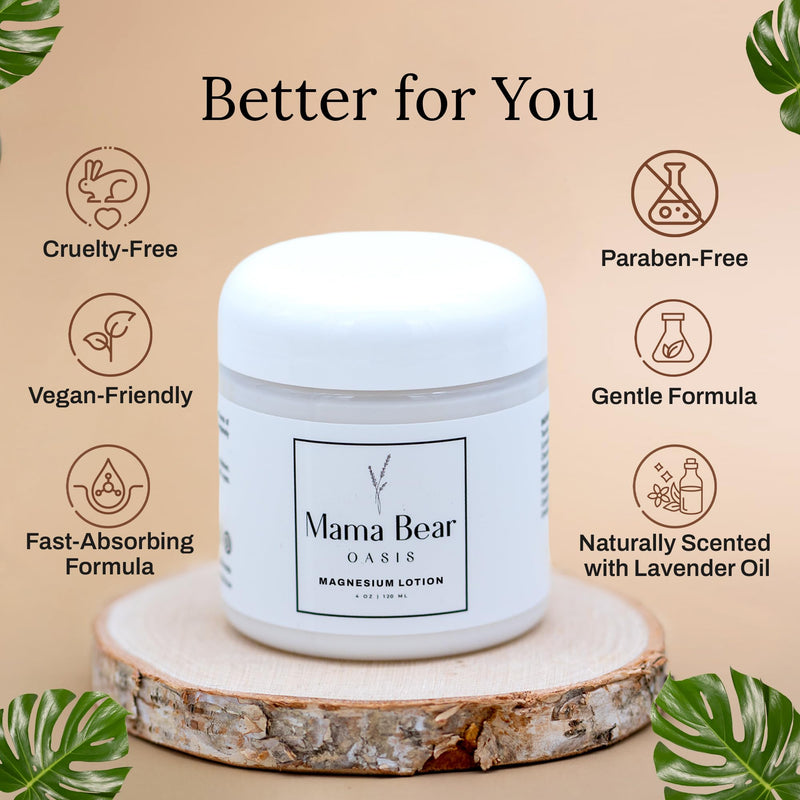 Mama Bear Oasis Lotion - Magnesium Cream - Lavender Magnesium Lotion for Foot, Hands, Legs, Toes Includes Arnica, Vitamin B6, Aloe Vera, MSM (Pack of 2) 2-Pack - BeesActive Australia