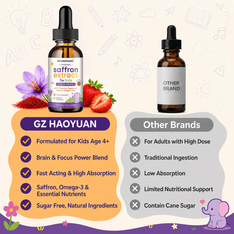 Liposomal Kids Saffron Drops, Saffron Supplements for Kids with L-Theanine, Magnesium, Omega-3 DHA EPA, Vitamin D3 & B12, Focus & Calm Mood Support for Children, Strawberry Flavor, 2 FL OZ