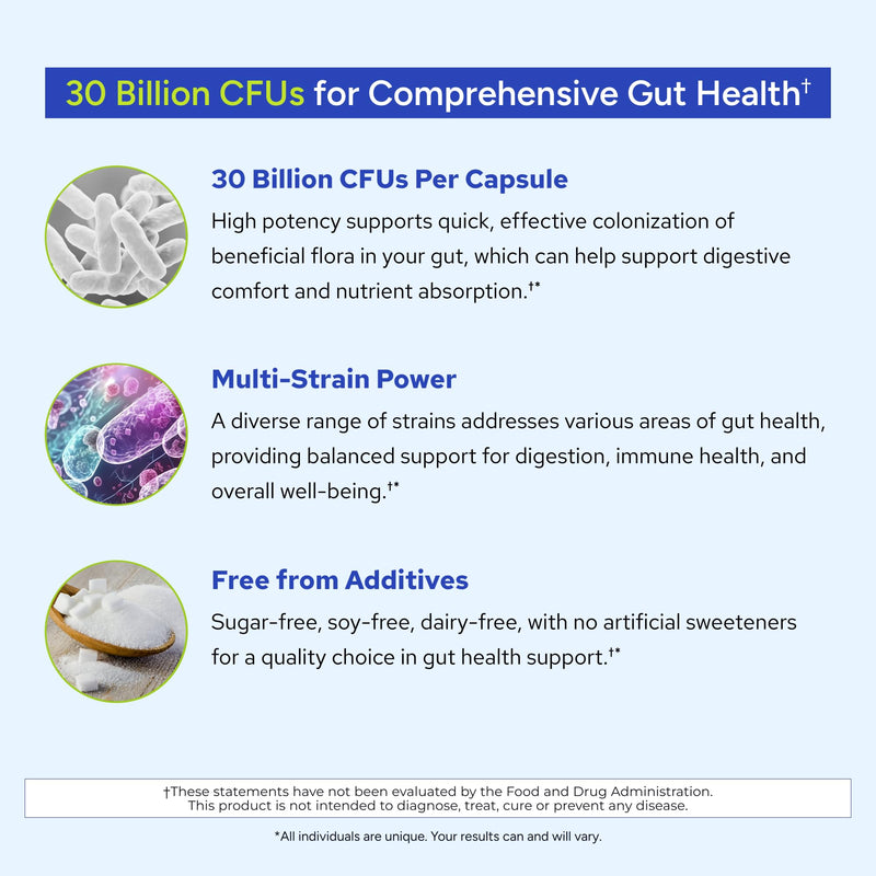 Gundry MD® 24 Strain Probiotic, 30 Billion CFU, 30 Capsules | Gut Health Support & Digestive Balance, Reduced Gas & Bloating, Lactobacillus and Bifidobacterium, 1 Daily Capsule