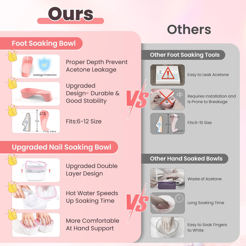 Hand Toe Nail Soaking Bowl: 12PCS Large Size Hand & Foot Nail Soak Off Bowl for Nail Lovers - Acetone Proof Toe Soaking Tray with Manciure Pedicure Tools for Dip Powder Gel Polish Remover (Pink,Pink) Pink,Pink