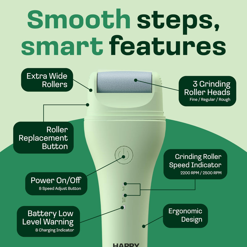 Electric Sole Buffer Foot Callus Remover - FSA Eligible HSA Rechargeable Electric Foot File - Professional Pedicure Tool - Smooth Cracked Heels & Calloused Feet - Ultimate Self-Care Tool - BeesActive Australia