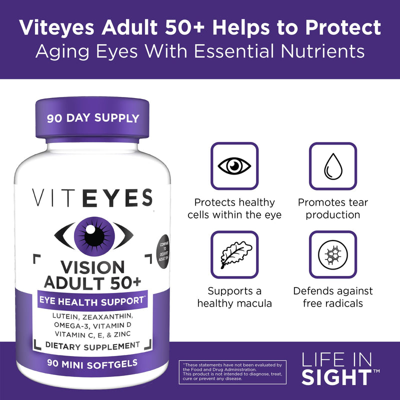 Viteyes Vision for Ages 50 Plus for Eye Health, Vision Support, Aging Eyes, Lutein, Zeaxanthin, Omega-3, Zinc, Vitamin C, Vitamins D, Vitamins E, Eye Doctor Trusted, Manufactured in The USA, 90 Ct