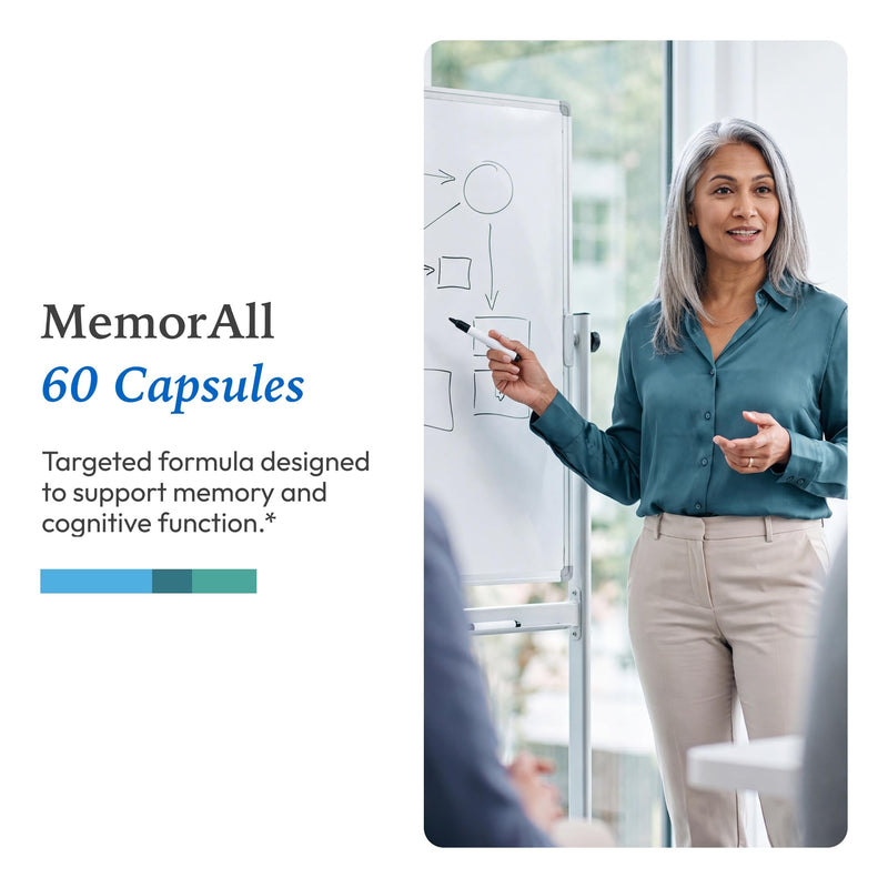 XYMOGEN MemorAll, 60 Capsules | Brain and Memory Support, Ginkgo Biloba, Bacopa, and B Vitamins, Gluten-Free, Dairy-Free, and Non-GMO