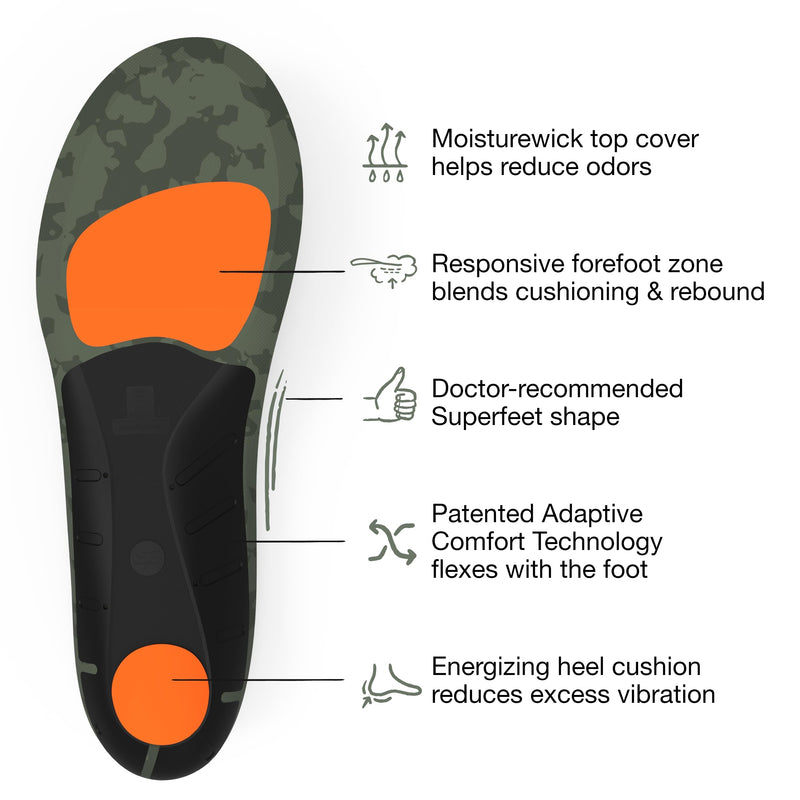 Superfeet Hike Cushion Insoles for Hikers with Medium to High Arch Support & Adaptive Comfort Technology - 11.5-13 Men / 12.5-14 Women Men 11.5-13 / Women 12.5-14