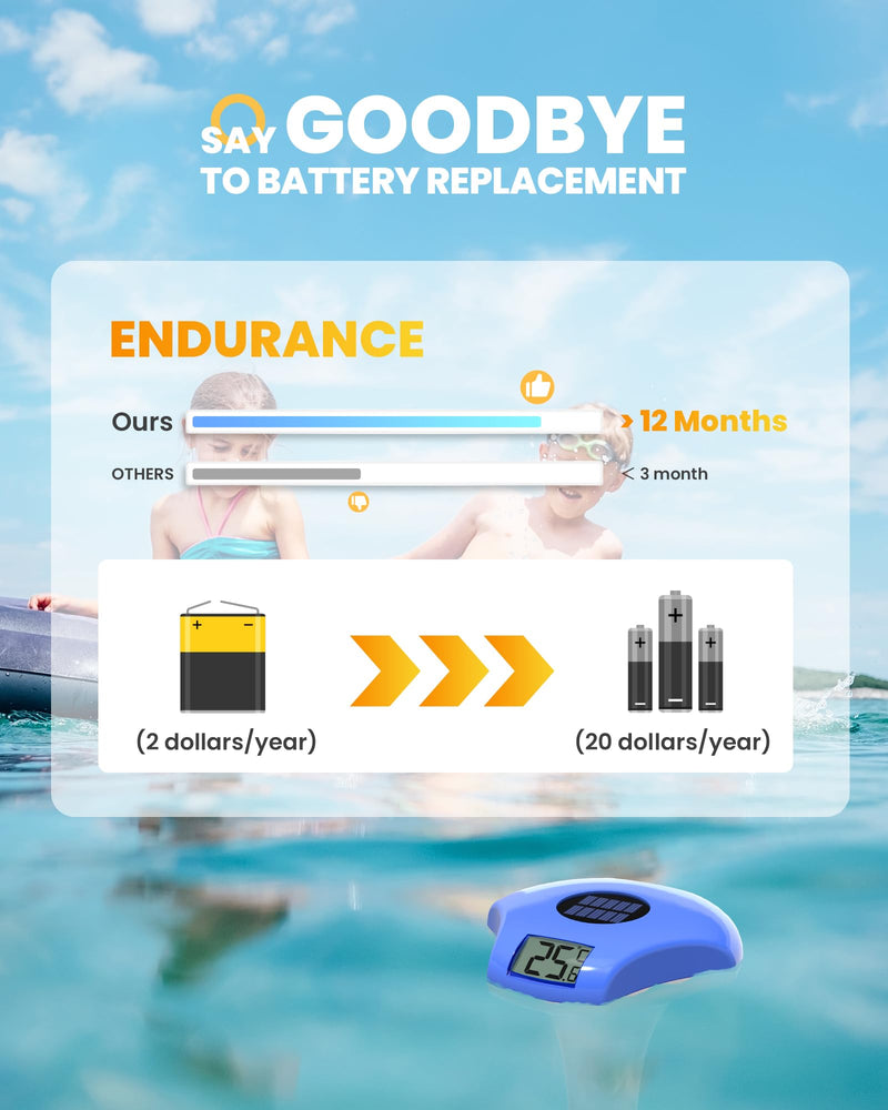 Solar Digital Pool & Spa Thermometer, Weather Resistant Floating Thermometer, IPX-8 Water Proof, 10s Measuring Cycle, Solar Powered with Over 180 Days Battery Life Darkblue - BeesActive Australia