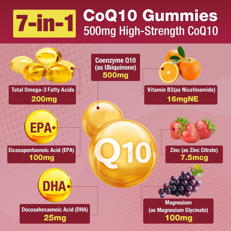 2 Pack CoQ10 Gummies - 500mg per Serving with Omega-3 (EPA & DHA), B3 & Zinc - Supports Immunity & Energy - Delicious Orange Flavor - Non-GMO, Gluten-Free - 120 Count 2pack