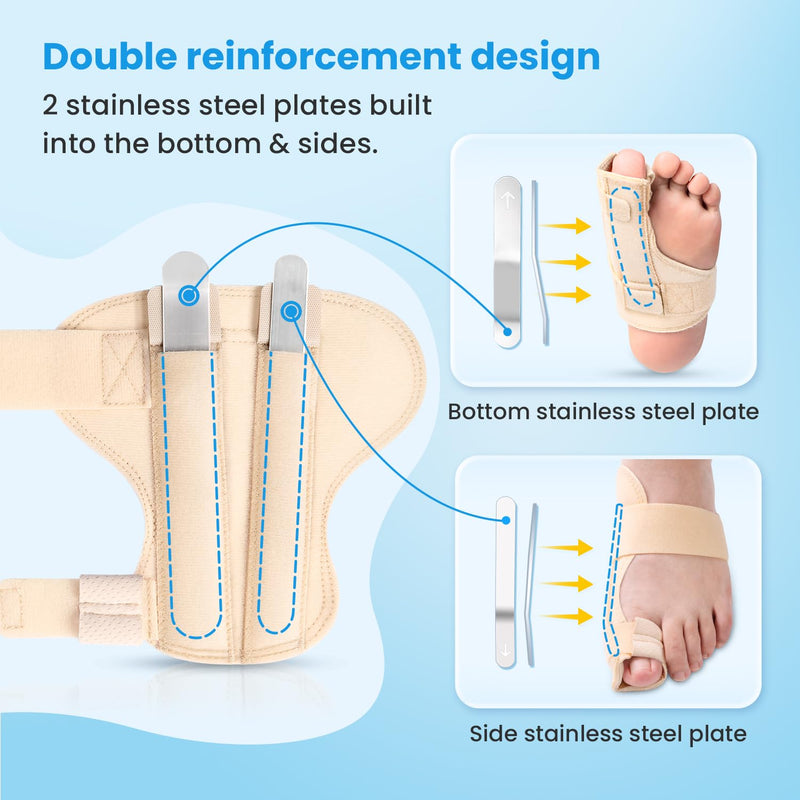 Big Toe Splint for Women & Men, Broken Big Toe Support Brace for Fracture Fixation,Sports Sprains,Injuries, Adjustable Big Toe Protector with 2 Stainless Steel Plates for Day & Night - Right（Beige） Beige